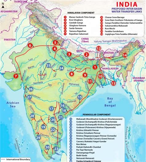 Interlinking Of Rivers In India Overview And Ken Betwa Link 1st Edition
