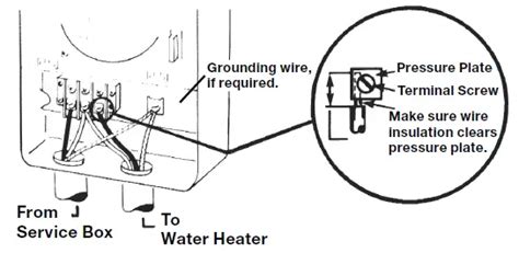 Read Intermatic Wh21 User Guide 