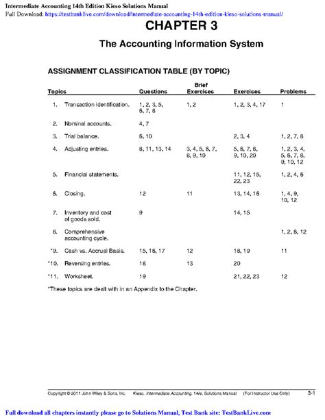 intermediate accounting 14e solutions manual