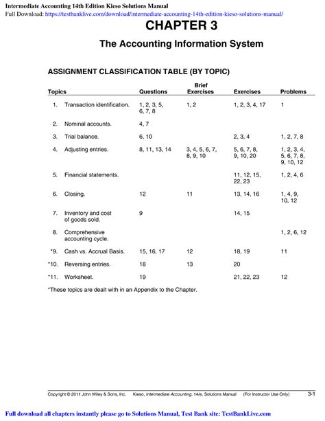 Intermediate Accounting 14th Edition Chapter 18 Only For Northern Illinois University