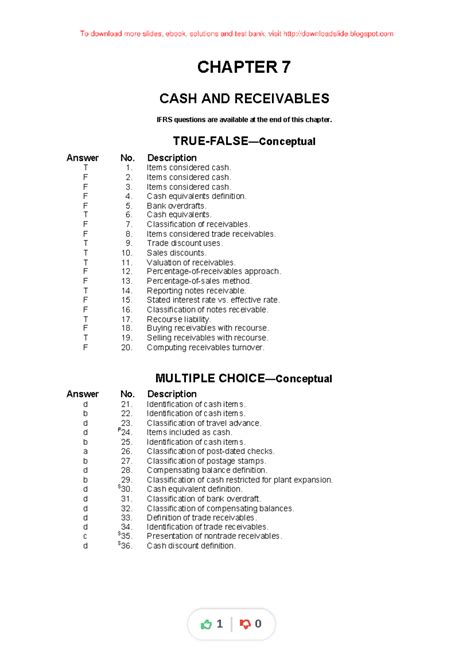 Intermediate Accounting Chapter 7 Answers