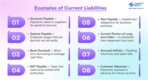 Intermediate Accounting Current Liabilities And Contingencies
