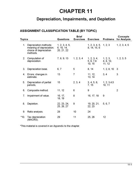 Intermediate Accounting Kieso Chapter 11 Solutions