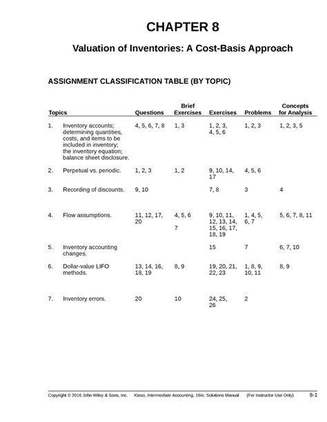 Intermediate Accounting Solutions Chapter 8