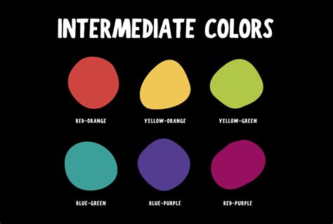 intermediate colors