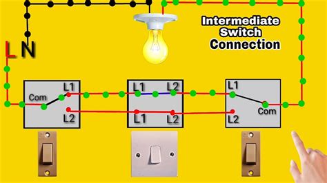 Intermediate Switch Diagram