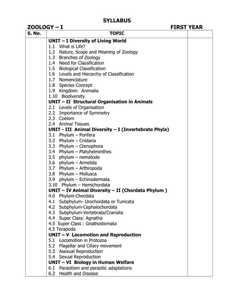 Intermediate Zoology Syllabus