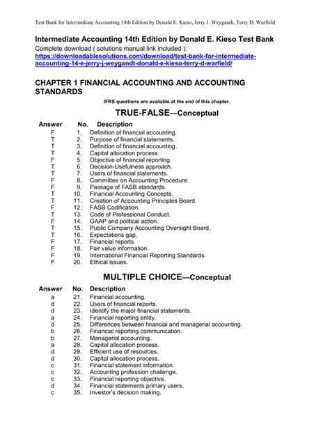 Read Intermediate Accounting 14Th Edition Practice Tests 