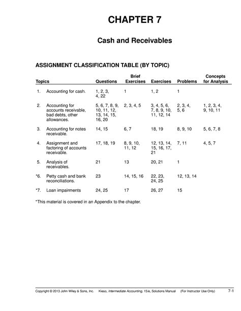 Read Intermediate Accounting 15Th Edition Solutions Ch7 