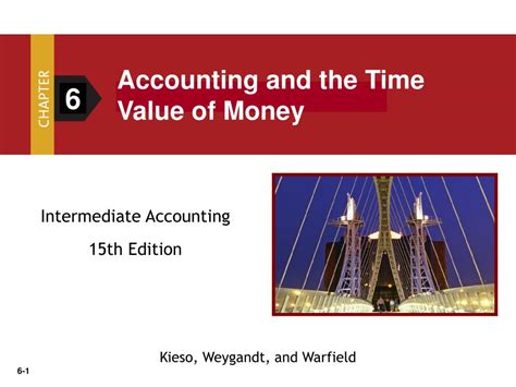 Read Online Intermediate Accounting 15Th Edition Wiley Powerpoint 