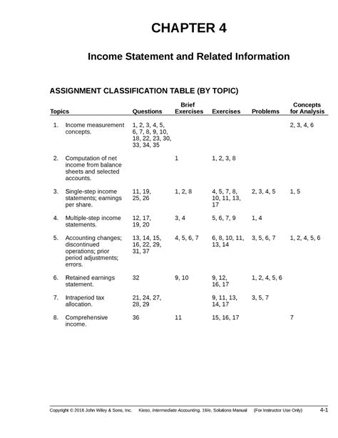 Read Intermediate Accounting Chapter 4 Balance Sheet Solutions 