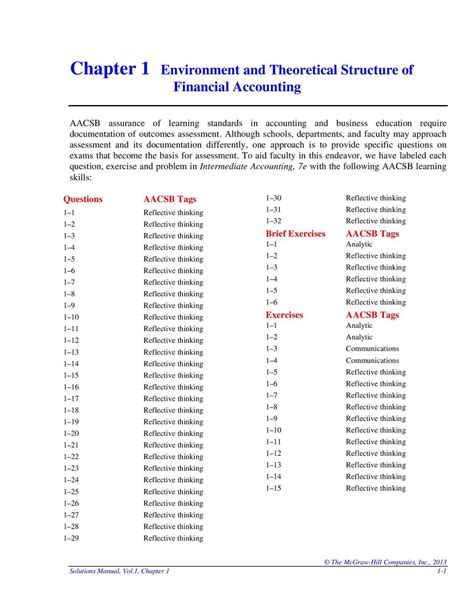 Read Intermediate Accounting Exercise Solutions 