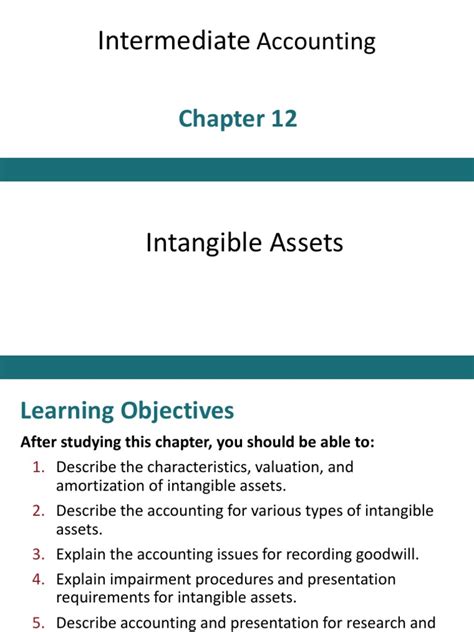 Download Intermediate Accounting Intangible Assets Solutions 