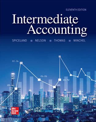 Download Intermediate Accounting Spiceland 5Th Edition Test Bank 
