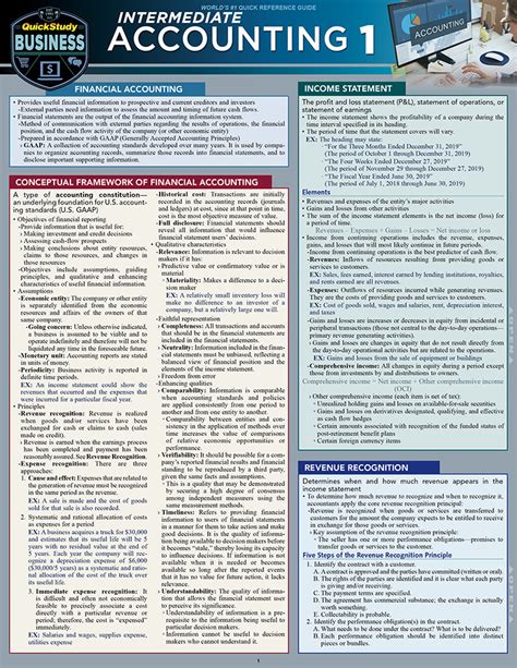 Read Online Intermediate Accounting Study Guide Free 