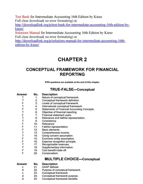 Read Intermediate Accounting Test Bank Chapter 22 