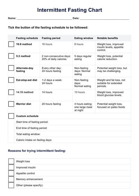 Download Intermittent Fast Manual Guide File Type Pdf 