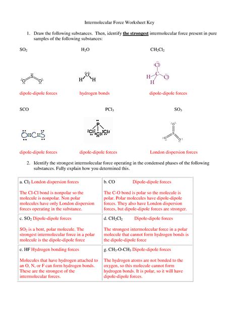 Intermolecular Forces And Interactions Worksheet Identifying Forces Worksheet - Identifying Forces Worksheet