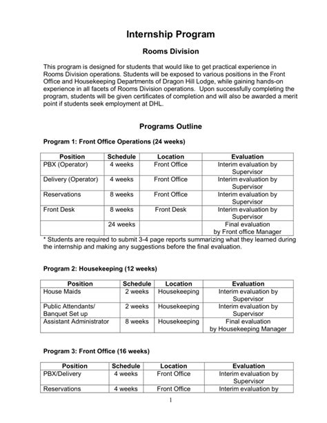 intern program template