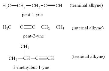 Internal Alkyne