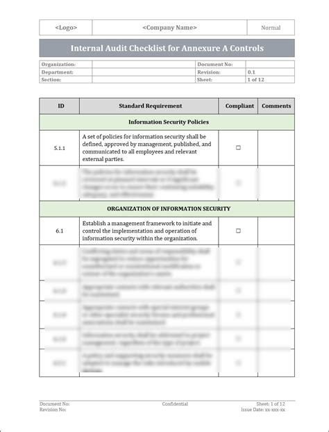 Internal Audit Checklist Guide