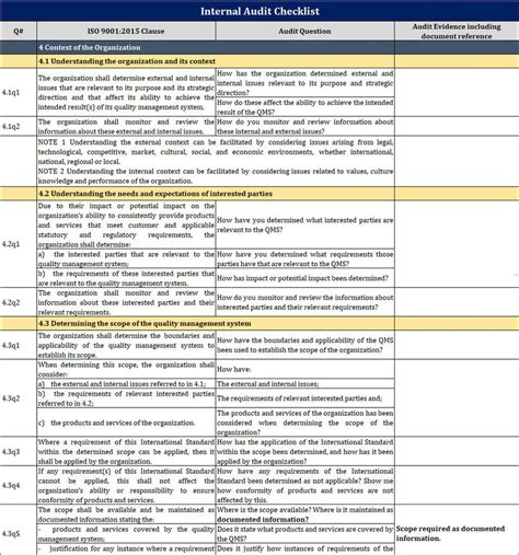 internal audit checklist p2ric