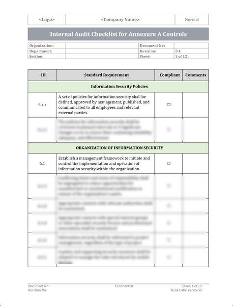 Internal Audit Checklist Template Retail