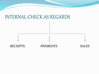 Internal Check Meaning