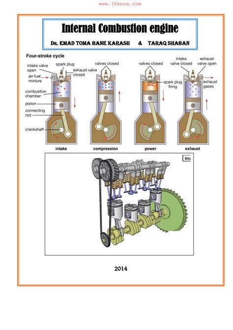 Internal Combustion Engine Obert Pdf