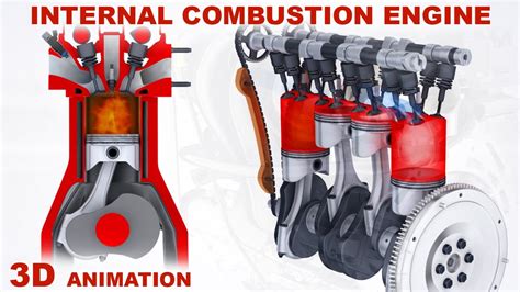 Internal Combustion Engine Third Edition By V Ganesan