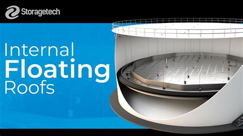 Internal Pontoon Floating Roof Design Per Api 650 Ap