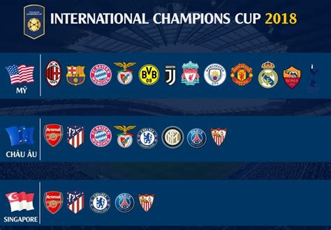 international champions cup 2018