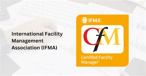 International Facility Management