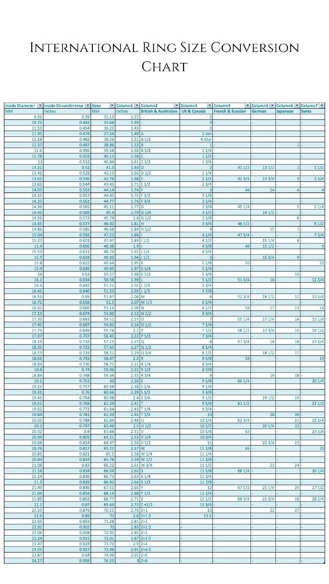 International Ring Size Conversion Chart