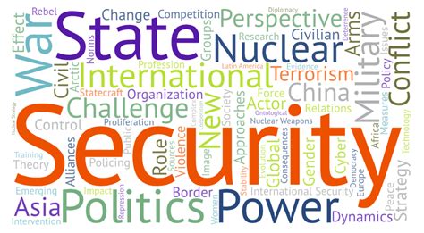 International Security Studies