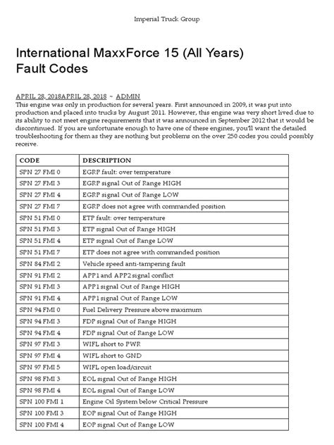 International Truck Fault Code List 254