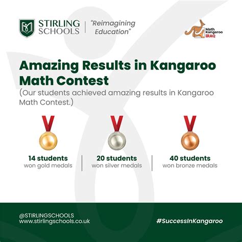 Download International Math Kangaroo Contest Questions And Answer 