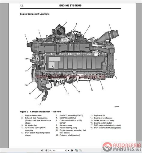 Full Download International Maxxforce Sensor Locations Slibforme 