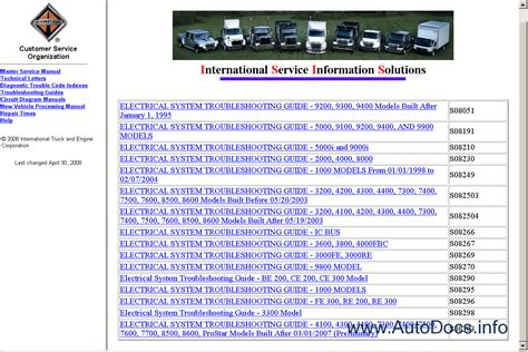 Read Online International Truck Isis Service Manual 
