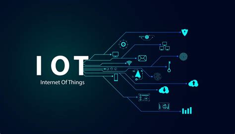 Internet Of Things Iot Ein Wegweiser Durch Das In