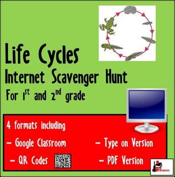 Internet Scavenger Hunt Life Cycles Distance Learning Life Science Internet Scavenger Hunt - Life Science Internet Scavenger Hunt