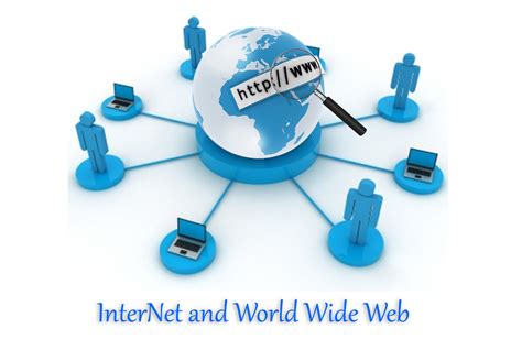 Internet World Wide Web How To Program 4th Edition
