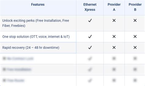 internet xpress jar