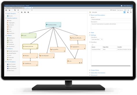 Download Internet Of Things Sas 