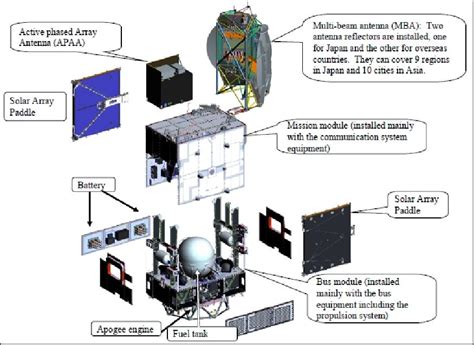Download Internetworking Engineering 