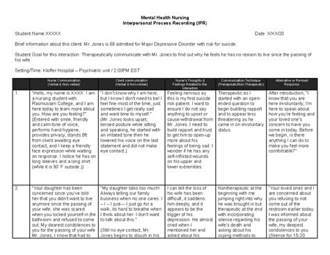 Interpersonal Process Recording Example