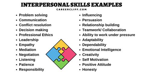 interpersonal skills