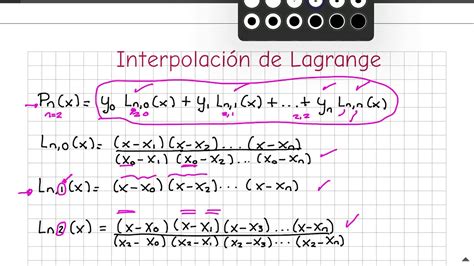 interpolacion de lagrange en c