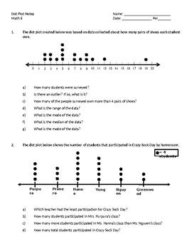 Interpret Dot Plots Worksheets Pdf 6 Sp B 7th Grade Dot Plot Worksheet - 7th Grade Dot Plot Worksheet