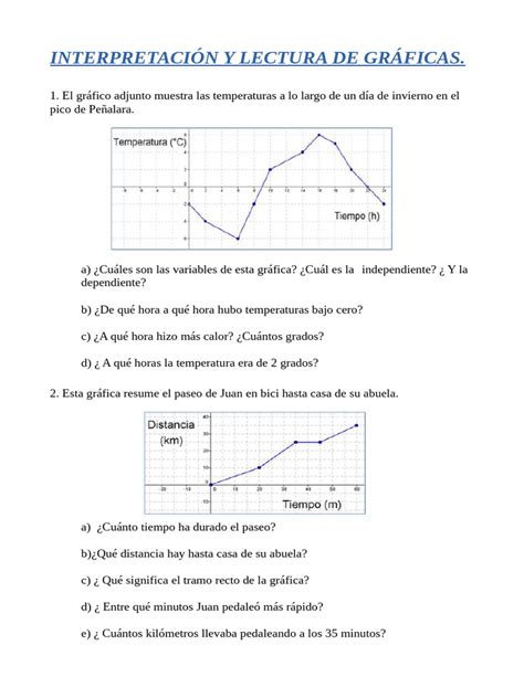 Interpretacion De Graficas